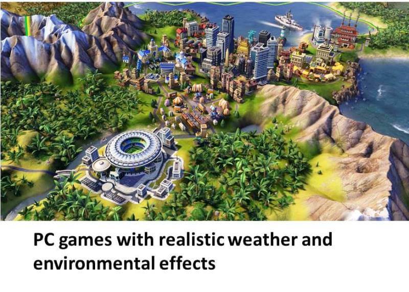 PC games with realistic weather and environmental effects